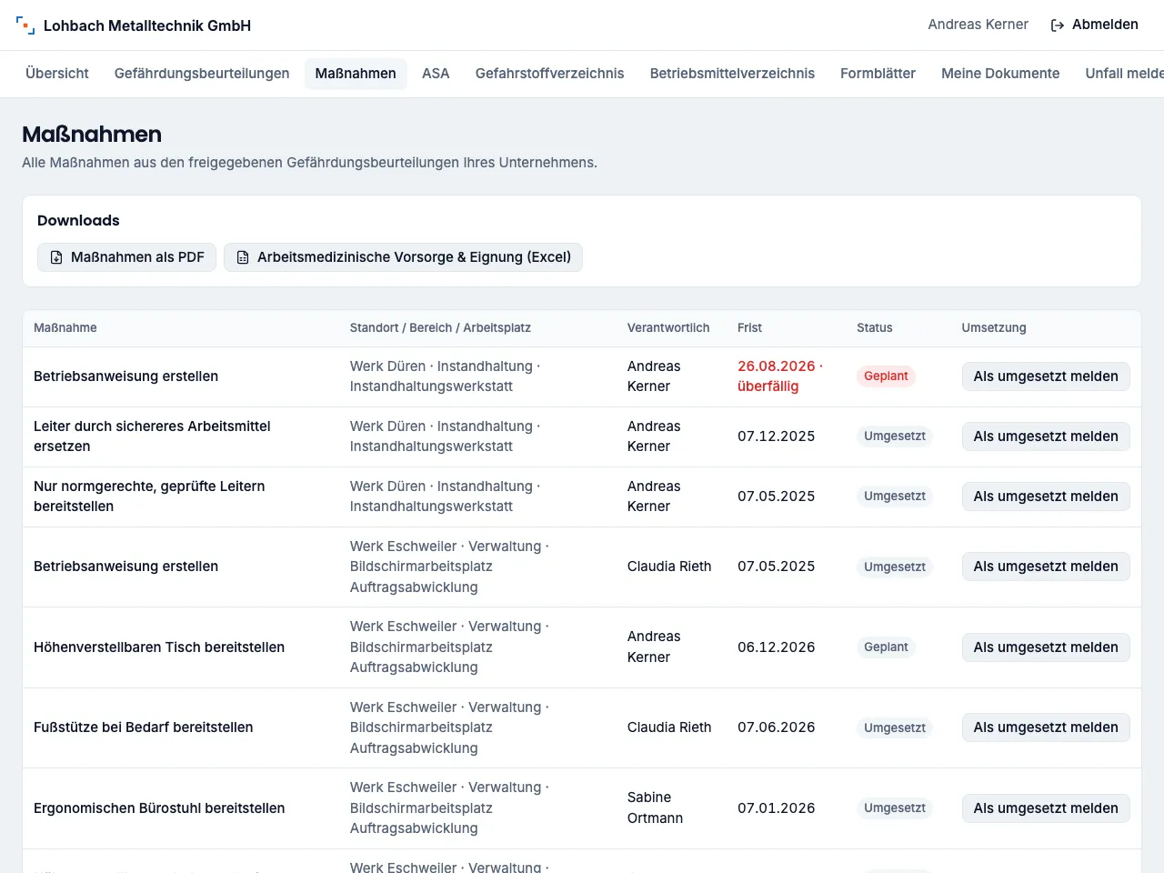 Maßnahmenliste im Kundenportal mit Arbeitsplatz, Maßnahme, verantwortlicher Person, Frist und Status; eine Maßnahme ist als überfällig markiert