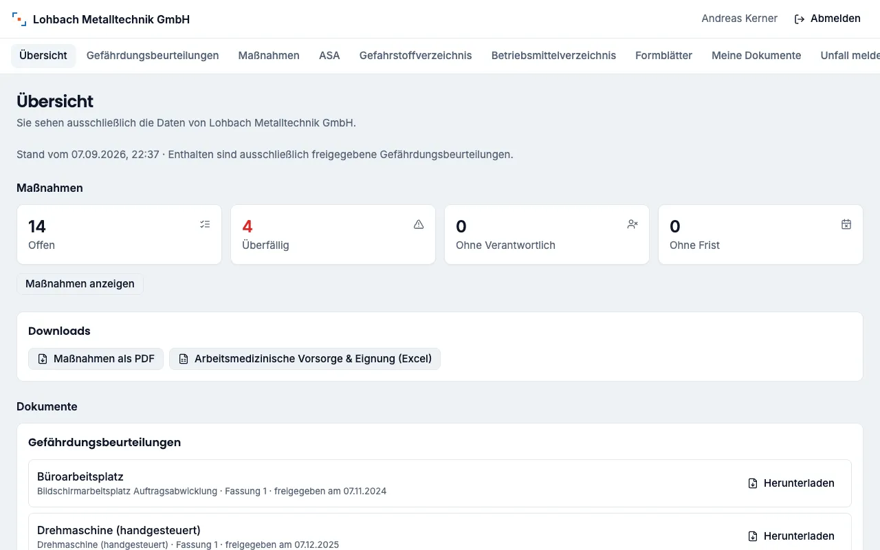 Startseite des Kundenportals mit den Kennzahlen Offen, Überfällig, Ohne Verantwortlich und Ohne Frist sowie dem Datum des Standes